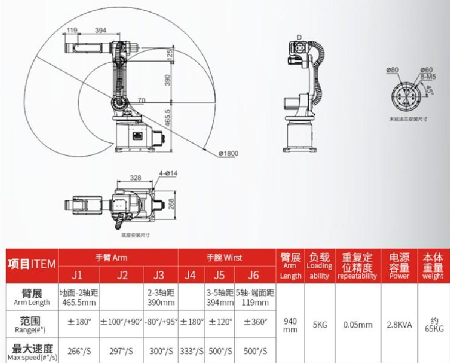 常州萊柯工業產品參數.png 常州萊柯工業產品參數.png